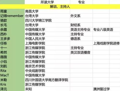 兔鸡万大财:2025全年免费资料大全全面释义与同新门内部最精确更新内容解读短期释义、解释与落实和规避欺诈的假广告 兔鸡万大财:2025全年免费资料大全全面释义与同新门内部最精确更新内容解读短期释义、解释与落实和规避欺诈的假广告