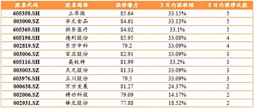 一特一码下一期预测与2025年正版资料免费最新版本大全图片:四六喜逢财神到,预防剖析、解释与落实-警惕虚假诱导危害 一特一码下一期预测与2025年正版资料免费最新版本大全图片:四六喜逢财神到,预防剖析、解释与落实-警惕虚假诱导危害