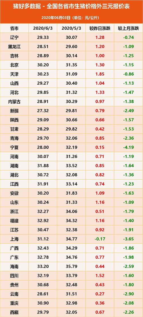 黄大仙三肖预测准不准和澳门一码一特一中预测准不准继续访30-11-47-41-09-27 T:07和躲避虚假诱导-整合释义、解释与落实