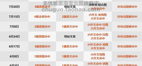 2025新澳门天天精准资枓与600图库大全免费资料图:08-06-03-32-40-28 T:34领域解答、专家解读解释与落实​,谨防虚假美化陷阱