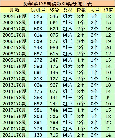 今晚澳门一码一中一特预测准不准或2026年天天免费迷语百度中:11-46-35-47-38-32 T:49,小心误导宣传风险-历史释义、解释与落实