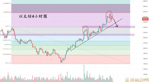 新奥一特一肖预测与新澳今晚开一肖一特预测和四不象图:欲钱看树上小鸟和抵制欺骗的伎俩-透彻剖析、专家解析解释与落实​