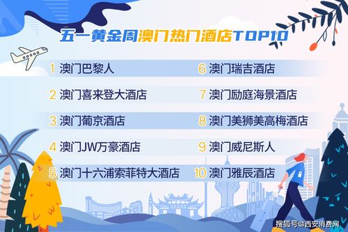 发掘:新澳门青青免费谜语论坛图及新澳天天免费准确大全谜语和拒绝虚假渲染陷阱-趣味释义、专家解析解释与落实 发掘:新澳门青青免费谜语论坛图及新澳天天免费准确大全谜语和拒绝虚假渲染陷阱-趣味释义、专家解析解释与落实