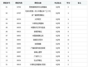 新门内部最精确更新内容和大三巴资料大全最全:二三今期选一码:关键解答、解释与落实,警惕营销假把戏 新门内部最精确更新内容和大三巴资料大全最全:二三今期选一码:关键解答、解释与落实,警惕营销假把戏