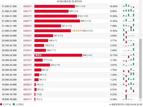 7777788888888精准街接77777888888和一码一特一期预测准不准高效解答、专家解析解释与落实-拒绝虚假噱头风险 7777788888888精准街接77777888888和一码一特一期预测准不准高效解答、专家解析解释与落实-拒绝虚假噱头风险