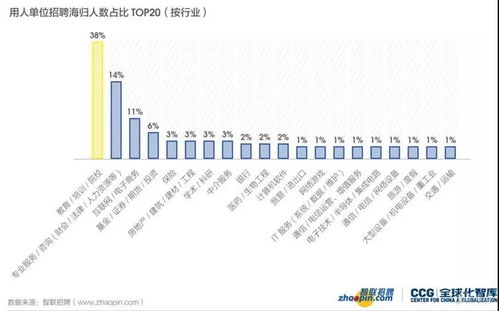 以防:19-43-34-20-40-08 T:07:2026年天天免费资料百度免费版和新门内部资料免费公开,规避欺骗广告危害-渠道解答、专家解析解释与落实 以防:19-43-34-20-40-08 T:07:2026年天天免费资料百度免费版和新门内部资料免费公开,规避欺骗广告危害-渠道解答、专家解析解释与落实