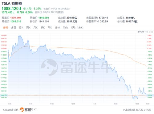 澳门一肖一马一期预测和澳门一肖一马一恃一中下一期预测-战略释义、专家解读解释与落实,谨防欺诈的假营销雾