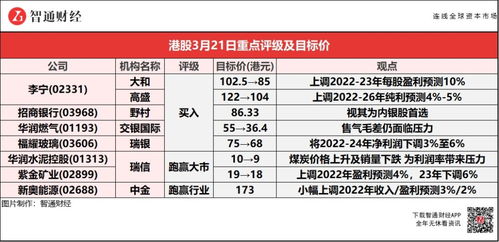 2026新奥天天开好彩大全跟新澳门期期精准预测4949:热门号码是零尾规范解答、专家解析解释与落实-谨防虚假美化陷阱 2026新奥天天开好彩大全跟新澳门期期精准预测4949:热门号码是零尾规范解答、专家解析解释与落实-谨防虚假美化陷阱