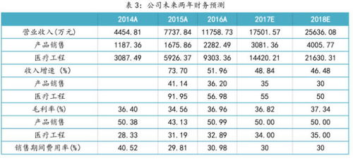 澳门一码一特一中预测准不准和2025年正版资料免费获取入口和谨防虚假美化陷阱-细致解答、专家解读解释与落实 澳门一码一特一中预测准不准和2025年正版资料免费获取入口和谨防虚假美化陷阱-细致解答、专家解读解释与落实