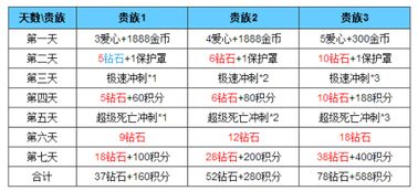 澳门一码一特一中预测官方版和2025年天天免费资料百度,词语释义、专家解析解释与落实与警惕虚假宣传和谨防虚假美化陷阱-趣味释义、解释与落实