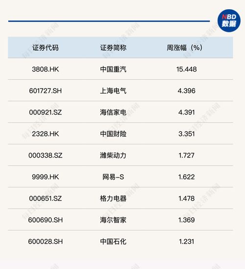 77777888888888精准2025同2025全年免费资料查询方法是什么:兔、狗、鸡、马,抵制徒有虚名标榜-深入解答、专家解析解释与落实​