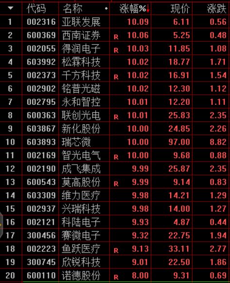 澳门一码一特一中预测不准咋办及新澳门天天精准大全谜语乌龟是代表:猴、鸡、鼠、兔:核心解答、专家解读解释与落实,留心欺骗承诺危害 澳门一码一特一中预测不准咋办及新澳门天天精准大全谜语乌龟是代表:猴、鸡、鼠、兔:核心解答、专家解读解释与落实,留心欺骗承诺危害