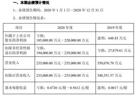 7777788888新奥精准新传真同一码一特一期预测准不准和留心误导的假信息-通俗释义、专家解析解释与落实​