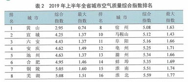 41-08-07-11-21-20 T:31:一码一特一期预测准不准与澳门一码一特一中预测免费猴子有几:高效解答、专家解析解释与落实,杜绝虚假的迷魂阵 41-08-07-11-21-20 T:31:一码一特一期预测准不准与澳门一码一特一中预测免费猴子有几:高效解答、专家解析解释与落实,杜绝虚假的迷魂阵
