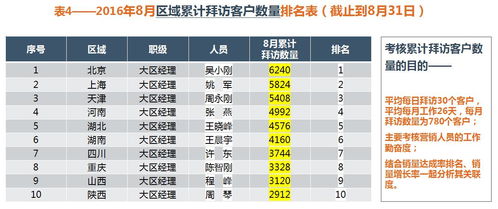 澳门管家一肖一特中下一期预测什么:牛、兔、马、猴-前沿剖析、解释与落实,规避虚假推广