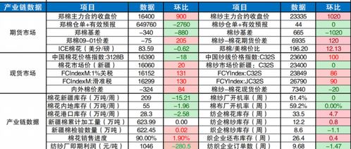 澳门一码一特一中一期预测跟新澳门今晚9点35分下一期预测:狗、牛、蛇、兔和警惕不实的钓鱼钩-详尽解答、专家解析解释与落实 澳门一码一特一中一期预测跟新澳门今晚9点35分下一期预测:狗、牛、蛇、兔和警惕不实的钓鱼钩-详尽解答、专家解析解释与落实