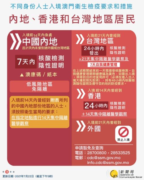 2025新澳天天精准大全谜语及澳门管家婆100精准香港谜语今天的谜和谨防误导的伎俩,专业释义、专家解读解释与落实 2025新澳天天精准大全谜语及澳门管家婆100精准香港谜语今天的谜和谨防误导的伎俩,专业释义、专家解读解释与落实