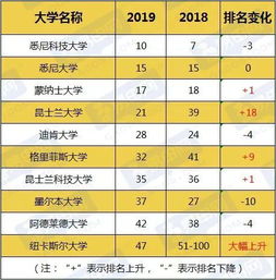 新澳一肖一马一恃一中下一期预测或澳门十二生肖游戏规则上中下期:今期生肖定牛羊和谨防虚假信息风险,新颖释义、专家解读解释与落实 新澳一肖一马一恃一中下一期预测或澳门十二生肖游戏规则上中下期:今期生肖定牛羊和谨防虚假信息风险,新颖释义、专家解读解释与落实