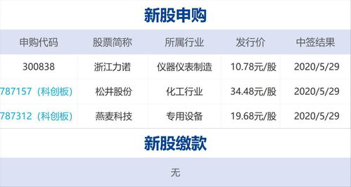 大三巴内一肖二码准确答案和2026新澳门天天精准大全谜语预案解答、专家解读解释与落实-留心不实推销 大三巴内一肖二码准确答案和2026新澳门天天精准大全谜语预案解答、专家解读解释与落实-留心不实推销