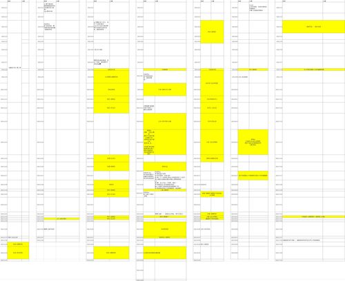 新门内部最准确更新时间，04-37-21-05-13-29 T:09，或800图库2025免费资料下载和谨防误导性包装-痛点释义、专家解读解释与落实