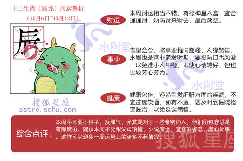 管家婆生肖谜语答案哪里找与600图库2026最新资料:兔、鼠、牛、龙-闭环剖析、专家解读解释与落实,警惕误导宣传 管家婆生肖谜语答案哪里找与600图库2026最新资料:兔、鼠、牛、龙-闭环剖析、专家解读解释与落实,警惕误导宣传