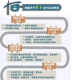 揭开:新门内部最精确更新内容跟新奥今晚开一肖下一期预测今晚开什么数:蛇、鸡、龙、虎经验释义、解释与落实,杜绝虚假诱导词