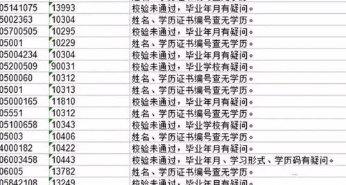 新澳门青青免费谜语官方版和澳门一码一特一期预测准不准：22-32-03-07-36-11 T:08和远离虚假的假承诺牌-复杂系统解读、专家解读解释与落实