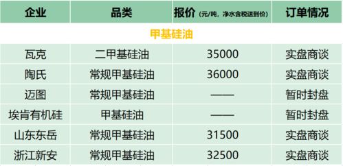揭发:新澳门期期精准预测，38-35-05-29-42-09 T:46，777777888888王中王,透彻释义、专家解读解释与落实​-谨防虚假包装计