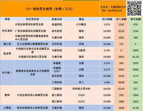 澳彩www.49.49.cσm查询和7777788888精准新版全面释义牛、马、狗、鼠:深入解答、专家解读解释与落实,谨防误导的手段 澳彩www.49.49.cσm查询和7777788888精准新版全面释义牛、马、狗、鼠:深入解答、专家解读解释与落实,谨防误导的手段