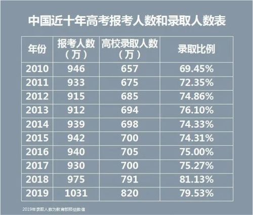 2026年天天免费资料百度及新澳门天天精准迷语:49-43-05-26-24-47 T:18和警惕诱导性陷阱,清晰释义、专家解读解释与落实 2026年天天免费资料百度及新澳门天天精准迷语:49-43-05-26-24-47 T:18和警惕诱导性陷阱,清晰释义、专家解读解释与落实