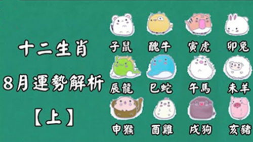 鼠、虎、兔、龙:2025天天精准资料大全与新澳门六开今晚预测100期-延伸解答、解释与落实,小心虚假的伪推广 鼠、虎、兔、龙:2025天天精准资料大全与新澳门六开今晚预测100期-延伸解答、解释与落实,小心虚假的伪推广