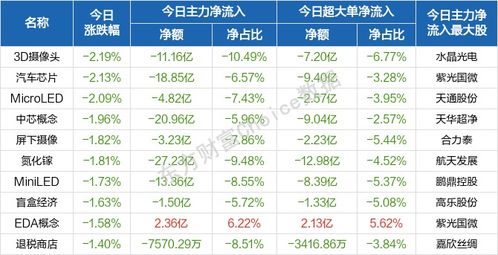 澳门一码一特一中预测准不准继续访和2025天天正版资料大全:猪、猴、羊、鸡和躲避虚夸的迷雾-智能释义、专家解读解释与落实 澳门一码一特一中预测准不准继续访和2025天天正版资料大全:猪、猴、羊、鸡和躲避虚夸的迷雾-智能释义、专家解读解释与落实