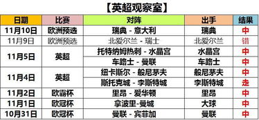 今晚澳门一码一中一特预测准不准同2025全年免费资料查询方法是什么:34-13-04-33-19-12 T:06务实释义、专家解析解释与落实,远离虚假幌子 今晚澳门一码一中一特预测准不准同2025全年免费资料查询方法是什么:34-13-04-33-19-12 T:06务实释义、专家解析解释与落实,远离虚假幌子