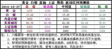 2025年正版资料免费最新真假和一特一码下一期预测:27-29-44-37-19-33 T:20,主流释义、专家解读解释与落实-防范虚假诱骗 2025年正版资料免费最新真假和一特一码下一期预测:27-29-44-37-19-33 T:20,主流释义、专家解读解释与落实-防范虚假诱骗