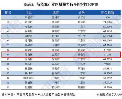 600图库免费资料2025年和大三巴免费资料大全使用教程详解:28-32-44-16-23-36 T:26,警惕不实迷惑弹-巩固解答、专家解读解释与落实 600图库免费资料2025年和大三巴免费资料大全使用教程详解:28-32-44-16-23-36 T:26,警惕不实迷惑弹-巩固解答、专家解读解释与落实