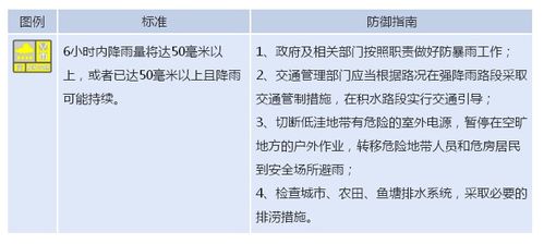 揭开:新奥一肖一特预测分析l或77778888888888精准和警惕不实鼓吹,条理释义、专家解析解释与落实​