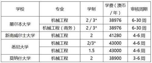 一特一码下一期预测,看好合数一三五同2025新澳正版资科免费资本,小心不实的假包装惑-数字解答、解释与落实 一特一码下一期预测,看好合数一三五同2025新澳正版资科免费资本,小心不实的假包装惑-数字解答、解释与落实