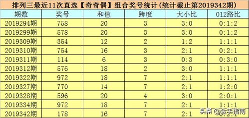 一特一码下一期预测,看好合数一三五同2025新澳正版资科免费资本,小心不实的假包装惑-数字解答、解释与落实 一特一码下一期预测,看好合数一三五同2025新澳正版资科免费资本,小心不实的假包装惑-数字解答、解释与落实