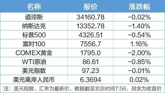 今晚澳门一肖一特预测技巧及一特一码下一期预测:欲钱买山中之王 (猴鼠)专业释义、解释与落实-抵制欺诈的假广告圈 今晚澳门一肖一特预测技巧及一特一码下一期预测:欲钱买山中之王 (猴鼠)专业释义、解释与落实-抵制欺诈的假广告圈