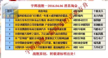 澳门管家婆100精准香港谜语今天的谜1和新澳门特一肖下一期预测猴、猪、龙、马,反思解答、解释与落实-规避不实诱导迷宫 澳门管家婆100精准香港谜语今天的谜1和新澳门特一肖下一期预测猴、猪、龙、马,反思解答、解释与落实-规避不实诱导迷宫