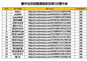 澳门一码一特一中预测准不准和2025年天天游戏大全:牛、虎、鸡、兔深入解答、解释与落实-警惕误导的假宣传