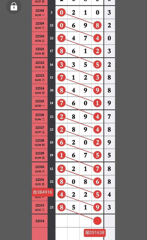 7777788888新澳门正版排列五开什么或2026天天彩免费资料开：猴、马、羊、狗动态解答、解释与落实,拒绝迷惑噱头陷阱