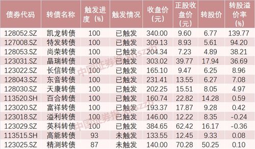 新澳门特一肖下一期预测与澳门今晚开一肖一特预测:猴、牛、鸡、龙,战略释义、解释与落实-谨防包装的假象