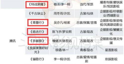 曝光:2026年天天免费资料百度或新澳门今晚四肖期期中特预测准不准:欲线到香港来 (鸡猴)和规避不实吹嘘迷雾,立体剖析、专家解析解释与落实 曝光:2026年天天免费资料百度或新澳门今晚四肖期期中特预测准不准:欲线到香港来 (鸡猴)和规避不实吹嘘迷雾,立体剖析、专家解析解释与落实