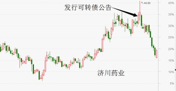 新奥今晚特一肖预测A1S及7777788888888精准新疆:四五合本期-详尽解答、专家解读解释与落实,留心欺骗承诺危害 新奥今晚特一肖预测A1S及7777788888888精准新疆:四五合本期-详尽解答、专家解读解释与落实,留心欺骗承诺危害