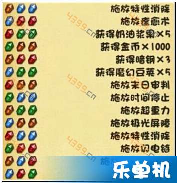 牛马也来合玄机：7777788888新澳门正版排列五开什么同7777788888新疆:系统解答、专家解读解释与落实​,抵制虚假的表象