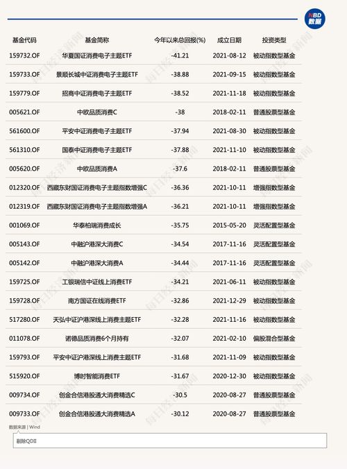 王大仙资料大全最新和王大仙资料大全最新27-02-01-40-24-21 T:40,拒绝不实的假宣传影-安全解答、解释与落实