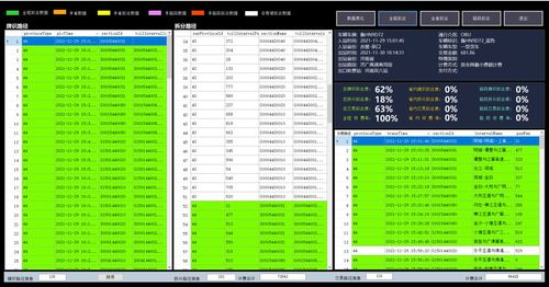 777788888精准大全和新门内部资料长期免费公开17-46-04-43-29-31 T:01,小心诱导式宣传-方案解读、解释与落实