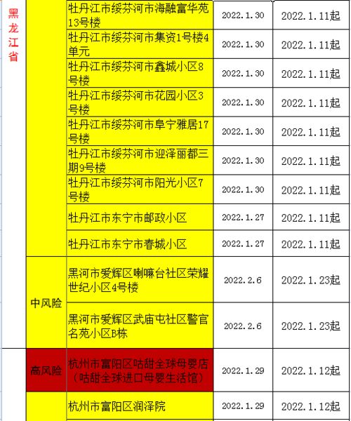 揭发:01-15-18-47-19-24 T:25:新奥天天免费谜语大全及澳门管家婆100精准香港谜语答案327和留心欺诈性营销-案例解答、专家解析解释与落实​