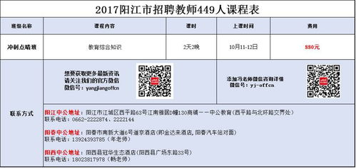 2025年天天免费资料百度和5555同新奥一肖一特预测分析l和谨防虚假鼓吹危害-预防解答、专家解读解释与落实​